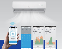 Climatiseur solaire hybride AC/DC de type fenêtre Deye, réfrigérant R32, économie d'énergie, unité de climatisation montée sur fenêtre