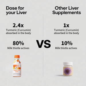 Supplément OEM de chardon-Marie biologique purifiant et nourrissant <span class=keywords><strong>le</strong></span> <span class=keywords><strong>foie</strong></span> améliore l'absorption des nutriments boisson nettoyante pour <span class=keywords><strong>le</strong></span> <span class=keywords><strong>foie</strong></span> - Product Image 6