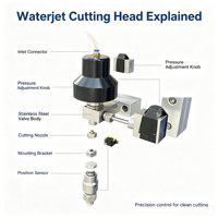 Máquina de Corte por Chorro de Agua de Cinco Ejes de Alta Precisión Qianrui para Azulejos de Piedra y Vidrio - Precio de Fábrica