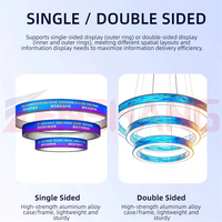Écran LED circulaire TENSHANG flexible à 360 degrés, affichage HD à vue complète, écran LED annulaire simple ou double face