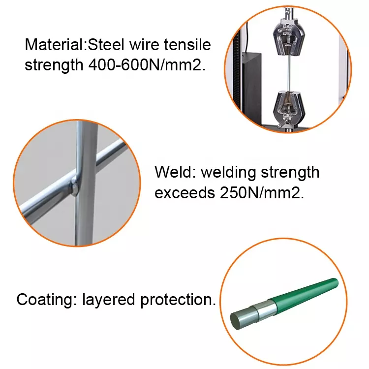 latest company news about High Anti Climb Security Prison Fence galvanized 358 fence clearvu fence  0