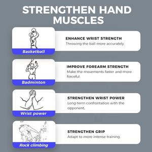 MIKE SPORTS MK7008-01, penguat pegangan tangan untuk pria wanita Lengan Musim Semi pijat jari Expander latihan tangan Gym kebugaran - Product Image 3