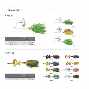 En gros <span class=keywords><strong>pas</strong></span> <span class=keywords><strong>cher</strong></span> jupe en silicone spinner appâts jig leurre de pêche - Product Image 2