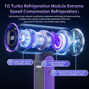 พัดลมพกพา AINI 2026 ความเร็วสูง พับได้ ชาร์จไฟได้ ใช้ได้ทั้งแบบมือถือ คล้องคอ ใช้พลังงานไฟฟ้า เหมาะสำหรับรถยนต์ รถบ้าน กลางแจ้ง โรงแรม - Product Image 4