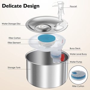 Dispenser air hewan peliharaan baja tahan karat, air mancur air kucing logam otomatis dengan mangkuk bahan plastik karbon aktif bisu untuk anjing - Product Image 4