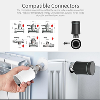 Válvula Termostática Inteligente WiFi Tuya TRV, Controlador de Calefacción Inalámbrico, Válvula Termostática Programable Semanalmente para Smart Life