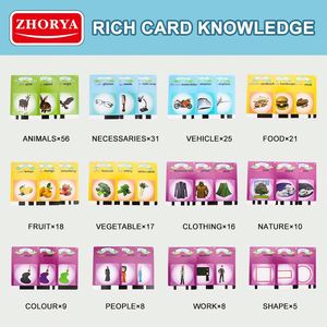 Cartes personnalisées Zhorya, jouets arabes et anglais, appareil d'apprentissage préscolaire, machine de lecture de cartes pour enfants - Product Image 3