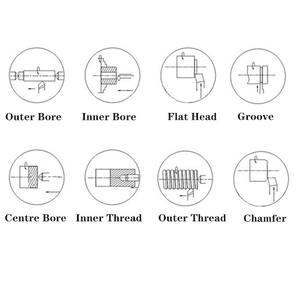 Tour à double <span class=keywords><strong>broche</strong></span> deux têtes HX-5080-30 tour CNC/métal 30 sur mesure horizontal fourni tour CNC à lit plat GSK - Product Image 4