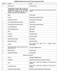 เครื่องปั๊มขึ้นรูปอัตโนมัติแบบลม  ความปลอดภัยสูง ความแม่นยำสูง 110 <span class=keywords><strong>160</strong></span> 200 250 315 ตัน  ระบบ CNC  แบบมอเตอร์คู่  พร้อมระบบข้อเหวี่ยงคู่ - Product Image 6