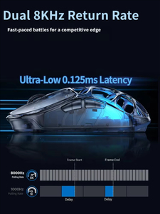 GravaStar Mercury X Air Dual 8KHz Tri-Mode Gaming <b>Mouse</b> Magnesium Alloy PAW3950 32000DPI RGB Hollow E-sports <b>Mice</b> - Product Image 5