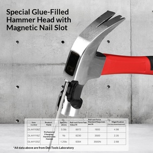 Professional grade fiber handle claw hammer magnetic woodworking home <b>nail</b> lifting high quality steel hammer - Product Image 3