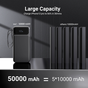 Batterie externe ultra puissante <span class=keywords><strong>50000mAh</strong></span> 30000mAh, charge rapide, câbles intégrés multiples, batterie externe pour téléphones mobiles, tablettes, appareils photo, drones - Product Image 3