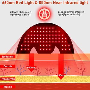 Almohadilla Térmica Inalámbrica con Logotipo Personalizado, Cómodo Tratamiento en Casa, Terapia de Luz Roja LED, Masajeador de Cuello y Hombros, Venta al por Mayor - Product Image 2