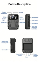 OEM Wearable HD 1080P Video Audio Recorder Night Vision TF Card Storage Security Monitoring Video Recorder Body Worn Camera