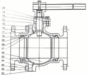 Válvula de bola de acero al carbono fundido Q41F con conexión bridada DN15-DN200 para agua, aceite y gas OEM - Product Image 1