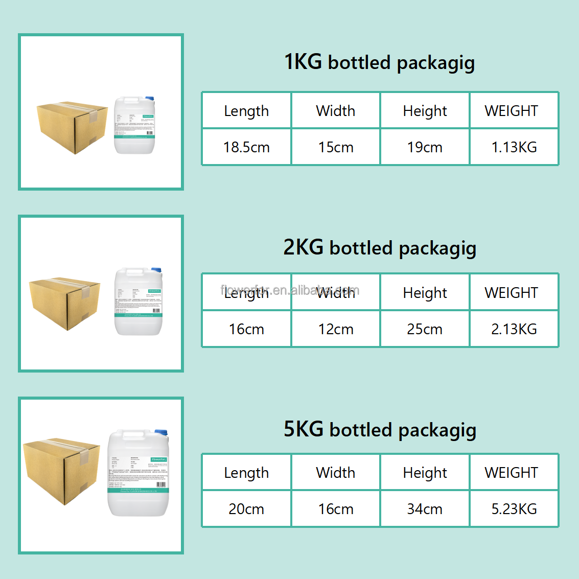 ORANGLES Luxury Oud Perfume Oil | Designer-Inspired Essential Oil | Stronger Long-Lasting Fragrance – orangles Qatar - full product showcase - displaying specifications - Image 5 of 6 | adapts to any space | Luxury Oud Perfume Oil | Designer-Inspired Essential Oil | Stronger Long-Lasting Fragrance – orangles Qatar deal New Jersey | Free Shipping ORANGLES