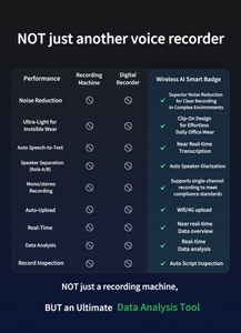 AI الذكية تسجيل الصوت شارة الاسم في الوقت الحقيقي تحميل النسخ لغة الترجمة المبيعات مراقبة جودة المكالمات تعزيز - Product Image 6