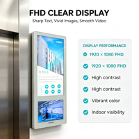 Peralatan Iklan Digital Signage LCD Layar Ganda 18,5 inci, Pemasangan di Dinding, Pemutar Iklan Layar LCD