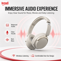 Headset Nirkabel On-Ear New Explosions BT510 Pengisian Daya Tipe-C Suara Bass Murni Olahraga Audiophile Sederhana Modis Fones De Ouvido