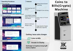 Software de Idiomas Personalizado Fabricado em Fábrica com Taxa de Câmbio Dinâmica, Configuração de Moeda Local, Máquina Amigável ao Usuário para Conversão de Moedas em Notas - Product Image 5