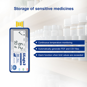 Программное обеспечение бесплатно Авто PDF отчет USB однократное использование регистратор данных температуры - Product Image 2