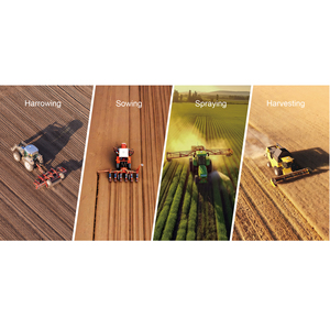 Sistema de Piloto Automático SAgr0200 con Antena Inteligente para Tractores, Kit de Dirección Automática GPS para Agricultura y Maquinaria Agrícola - Product Image 5