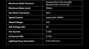 พัดลมเคสคอมพิวเตอร์ Jungle Leopard Building Blocks V3SE ขนาด 120 มม. สำหรับพีซีเดสก์ท็อป ดีไซน์แบบโมดูลาร์เชื่อมต่อแบบเดซี่เชน พร้อมกระจกอินฟินิตี้สองด้าน - Product Image 6