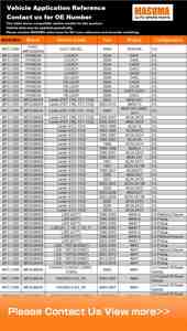 MASUMA-Filtro de aire para coche, elemento de filtro de aceite para camión 04152-YZZA1, para Prius - Product Image 3