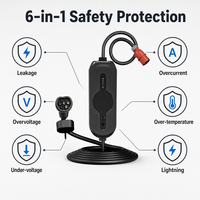 Chargeur EV portable triphasé robuste Type 2 Rouge CEE 380-450V IP66 Écran LCD Minuterie 8H Application WiFi Câble TPU 5m Nouveau 7kW
