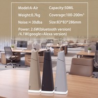 Crearoma NOUVEAU Diffuseur d'Arômes Intelligent avec Application Bluetooth, Rechargeable 3000mAh, en Aluminium, pour Hôtels, Parfum d'Ambiance, Diffuseur de Fragrance avec Lumière LED 2026