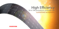 Panneau solaire 600W, types de panneaux solaires flexibles, panneau PERC pour la maison