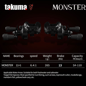 <span class=keywords><strong>Moulinet</strong></span> de pêche Takuma Best Selling Monster pour la pêche en mer et en rivière, 15 kg de résistance maximale, 11+1 roulements, anti-corrosion, pour gros poissons - Product Image 3