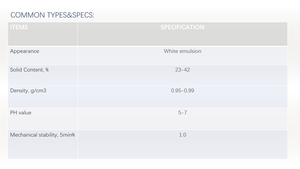 [Hosome] nhũ tương copolyme styrene butadiene/nhũ tương SBR làm nguyên liệu được sử dụng trong sơn và lớp phủ CAS 9003 - Product Image 3