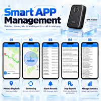 Traceur GPS Véhicule Sans Fil Étanche SAIFUYA Double Aimants SOS Voix Bidirectionnelle Surveillance Température Humidité 2G 1 An pour Flotte