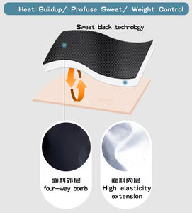 ผลิต100D 100% โพลีเอสเตอร์4<span class=keywords><strong>ว</strong></span>ิธีผ้ายืด + 3ชั้น<span class=keywords><strong>ฟิ</strong></span>ล์มโปร่งใสและผ้าตุ๊กตาสำหรับเสื้อผ้ากีฬาผ้า - Product Image 5