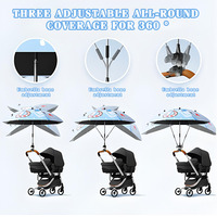 Vente en gros d'usine JXB Pare-soleil universel amovible facile à installer pour poussette de bébé pour un écran solaire efficace