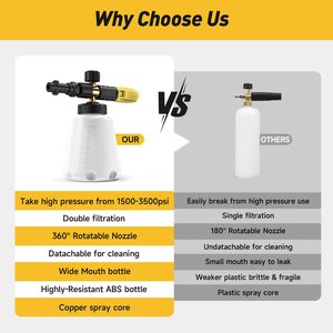 Sulai <b>Machinery</b> <b>Car</b> Wash Foam Bottle 1000Ml Manual High Pressure Compatible With Krcher K2 K7 Series - Product Image 4