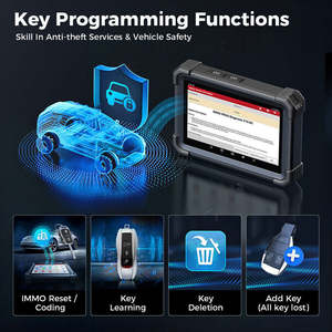 เครื่องสแกนวินิจฉัยระบบรถยนต์รุ่นใหม่ LAUNCH X431 <span class=keywords><strong>PRO</strong></span> DYNO รองรับฟังก์ชันพิเศษ 37+ รายการ ระบบวินิจฉัยเต็มระบบ พร้อมฟังก์ชันการเข้ารหัสกุญแจแบบสองทิศทาง - Product Image 5