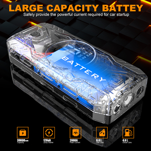 99800mAh 1000A <strong>Mini</strong> Car Jump Starter With 12V Lithium <strong>Battery</strong> Power Bank Jump Pack With Air Compressor <strong>Booster</strong> Charger for Car - Product Image 5