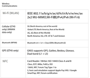 BoxWave Protecteur d'écran pour Zebra ET40 ET45 8 pouces ClearTouch ImpactShield Lot de <span class=keywords><strong>2</strong></span> films flexibles de protection d'écran impénétrables - Product Image 4