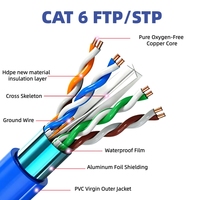 Câble Ethernet FTP Cat6 RJ45 OEM d'usine, gaine en PVC flexible, 23AWG, cuivre massif blindé, gris, 10 Gbps, utilisation intérieure, câble LAN