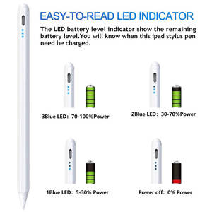 ปากกาสไตลัสแบบแอคทีฟชนิดคาปาซิทีฟ พร้อมแม่เหล็กดูดติด หัวปากกาเปลี่ยนได้ รองรับเทคโนโลยี Palm Rejection สำหรับหน้าจอสัมผัสแท็บเล็ต (วัสดุโลหะ) - Product Image 6