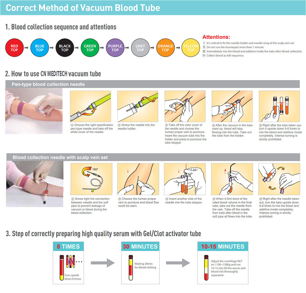 High Quality Disposable Vacuum Blood Sample Collection Tube