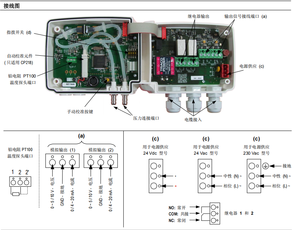 Capteur KIMO CP218-BN différentiel pour HVAC, moniteur de débit d'air industriel pour conduits d'air, flexible - Product Image 4