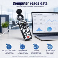 Luxmètre numérique intelligent avec capteur, mesure de la luminosité intérieure et extérieure, luminosité, luminosité, OEM, personnalisé en usine