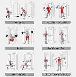 Machines d'équipement de gymnastique chargées par plaque Brightway Power Squat Rack Foic Jemmy Smith Mutli Function Gym Station Smith machine - Product Image 6