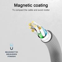 Cable USB Tipo-C a Tipo-C Retráctil Magnético de Nailon Trenzado 24AWG, Carga Rápida 3A, 1M, Negro, OEM ODM al por Mayor