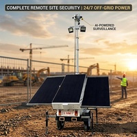 Tourniquets de surveillance solaires mobiles avec réseau 4G pour la sécurité publique