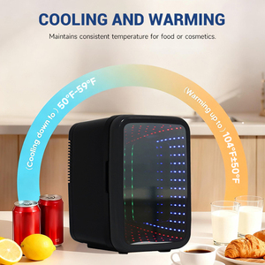 Nuevo Producto: Mini Refrigerador Portátil <span class=keywords><strong>de</strong></span> 4L con Luz Integrada, Mini Refrigerador <span class=keywords><strong>de</strong></span> <span class=keywords><strong>Belleza</strong></span> <span class=keywords><strong>para</strong></span> Auto y Hogar, Refrigerador Pequeño - Product Image 2