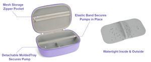 Estuche de Transporte Universal Impermeable de EVA para Extractor de Leche Materna - Caja de Almacenamiento Compacta para Viajes para <span class=keywords><strong>Elvie</strong></span>/Willow/ - Product Image 2